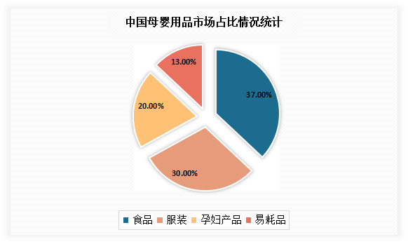 保险有温度,人保服务_软饮料行业市场现状、前景趋势研究分析