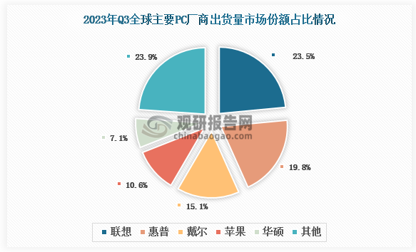 保险有温度,人保服务_软饮料行业市场现状、前景趋势研究分析