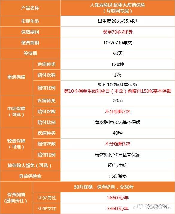 人保财险 ,人保有温度_2024年染发剂行业发展现状、竞争格局及未来发展趋势与前景分析