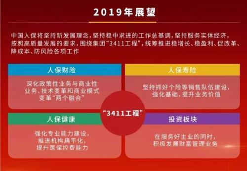人保财险 ,人保有温度_2024年染发剂行业发展现状、竞争格局及未来发展趋势与前景分析