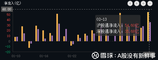 创业板两融余额增加3.32亿元