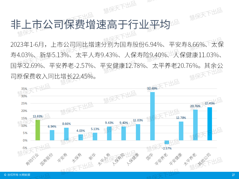 寿险产品定价切换在即 部分险企炒停售