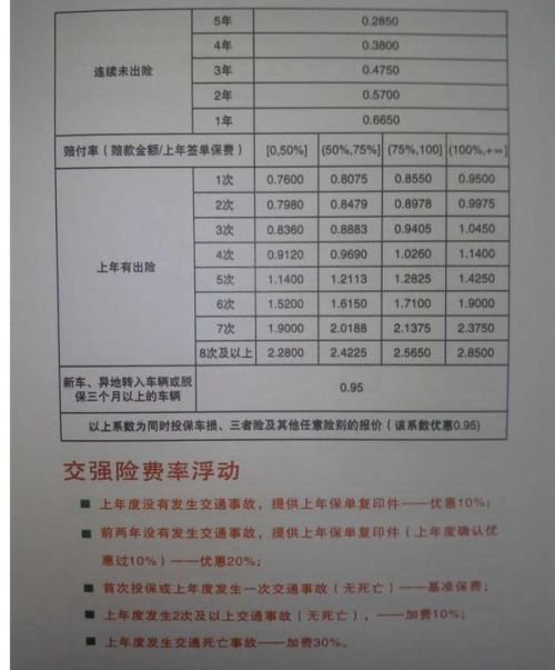 2024年智能投研行业发展现状、竞争格局及未来发展趋势与前景分析_人保车险   品牌优势——快速了解燃油汽车车险,人保服务