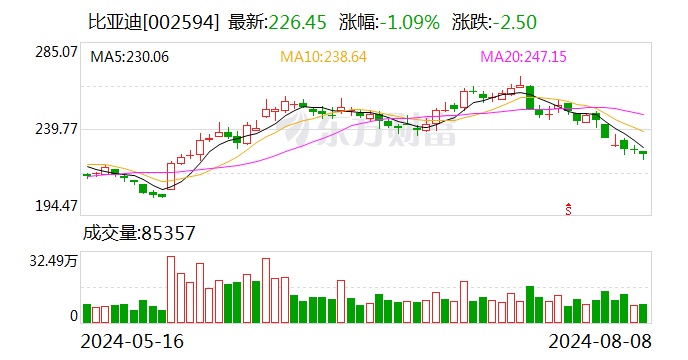 连城数控9月6日大宗交易成交754.00万元