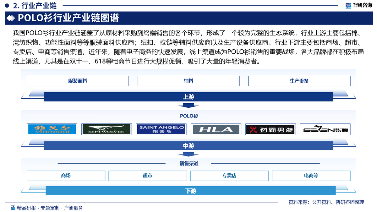 人保伴您前行,人保财险 _酒店行业上半年业绩向好 2024酒店行业市场现状分析