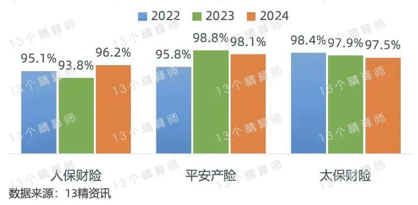 人保车险   品牌优势——快速了解燃油汽车车险,人保财险 _2024中国停车场管理系统行业发展趋势分析及投资前景预测