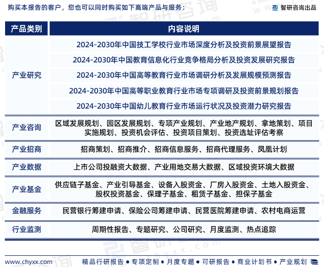 人保伴您前行,人保有温度_盐化工行业调研及市场发展现状、供需格局分析2024