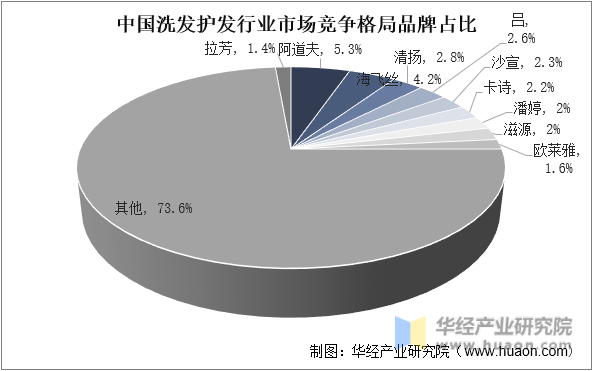 无线通信模组行业产业链、竞争格局及未来发展前景_人保车险   品牌优势——快速了解燃油汽车车险,人保伴您前行