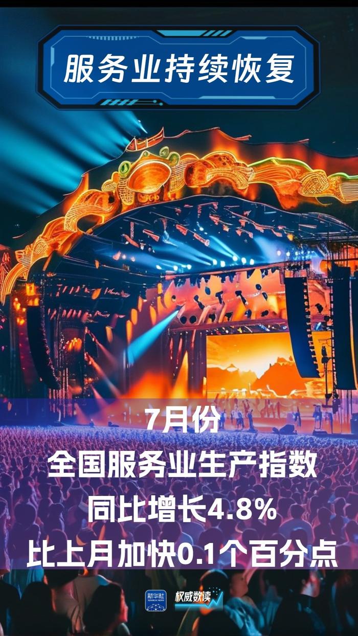 国家统计局：8月份国民经济运行总体平稳