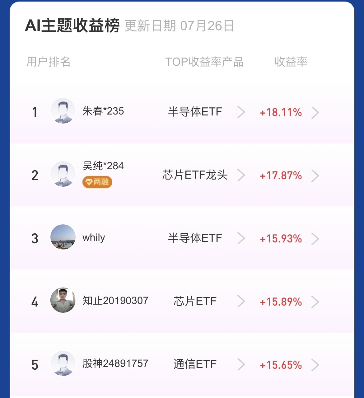 什么情况？这家券商被中证协"拉黑"