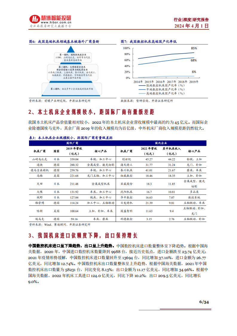 2024年中国动漫市场细分领域现状深度剖析与未来发展趋势预测报告_保险有温度,人保车险