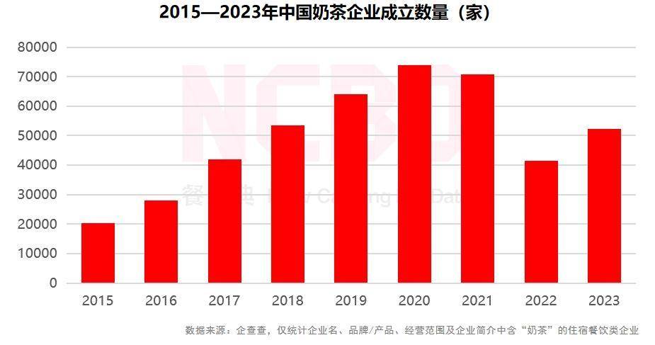 2024数据存储行业发展现状及市场占比分析_人保车险   品牌优势——快速了解燃油汽车车险,人保有温度