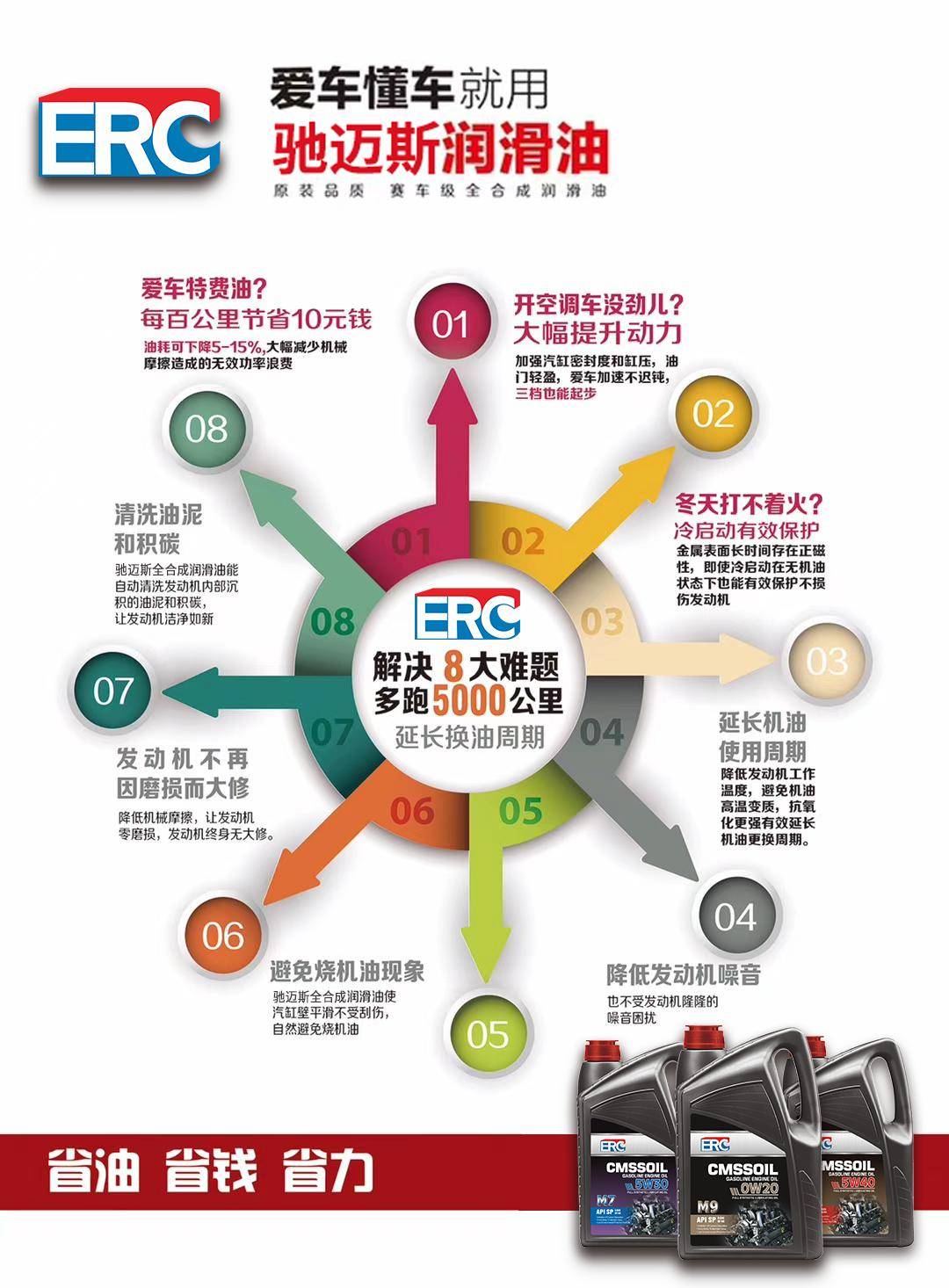 人保车险   品牌优势——快速了解燃油汽车车险,人保服务_2024年嵌入式软件行业发展现状、竞争格局及未来发展趋势与前景分析
