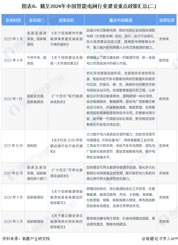 2024年军用航空行业发展现状、竞争格局及未来发展趋势与前景分析_拥有“如意行”驾乘险，出行更顺畅！,人保财险 