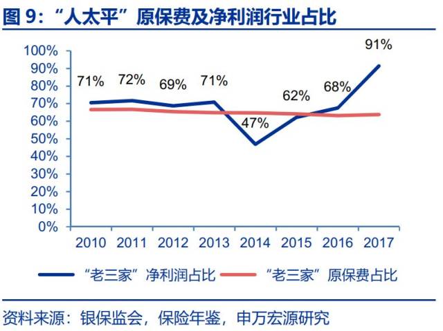 人保服务 ,人保服务_中国汽车零部件市场深度调查研究
