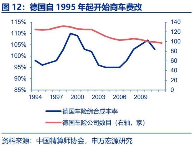 人保服务 ,人保服务_中国汽车零部件市场深度调查研究