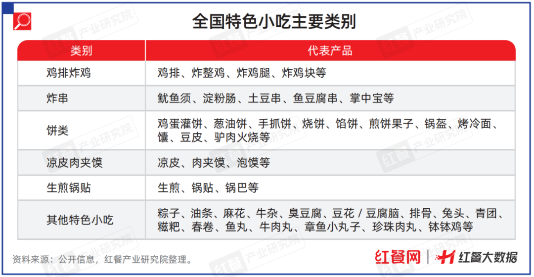 上半年国内酒店业“量升价跌”，中高端品牌加速攻城略地