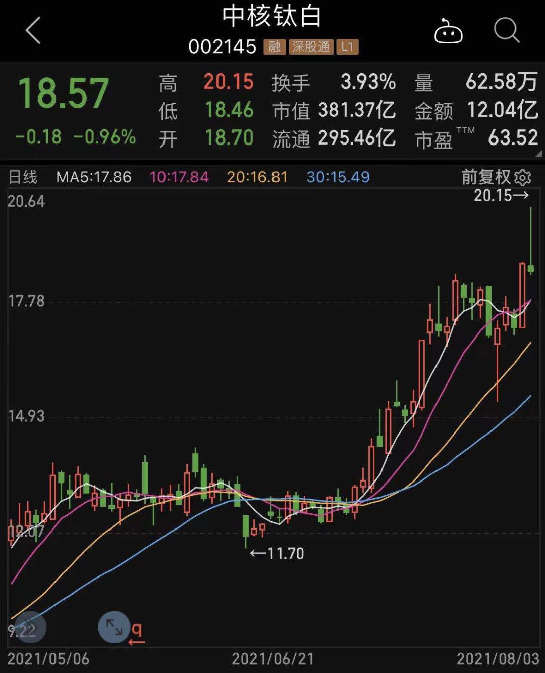 致远新能筹码连续3期集中