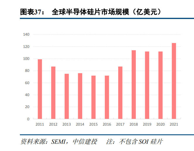 东吴证券给予迈为股份买入评级，HJT整线设备龙头受益于行业规模扩产在即，泛半导体领域加速布局