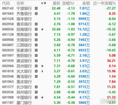 9月25日张家界涨停分析：湖南国企改革，旅游，国企改革概念热股