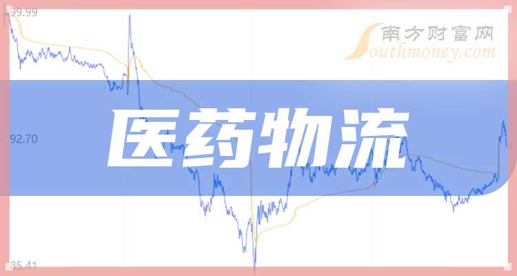 凯立新材：拟3.5亿元投建氢化丁腈橡胶产业化项目