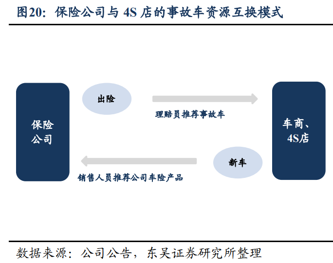 2024年射频元器件行业发展现状、竞争格局及未来发展趋势与前景分析_人保伴您前行,拥有“如意行”驾乘险，出行更顺畅！
