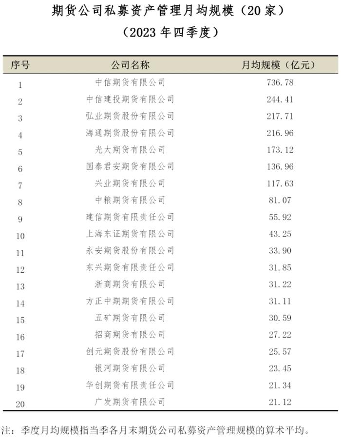 9月25日中粮资本涨停分析：信托，期货概念，保险概念热股