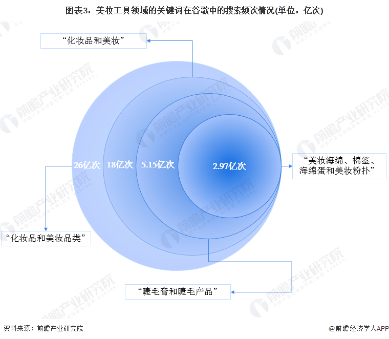 全球电信设备市场持续低迷 电信终端设备行业现状及市场分析_人保服务 ,人保服务