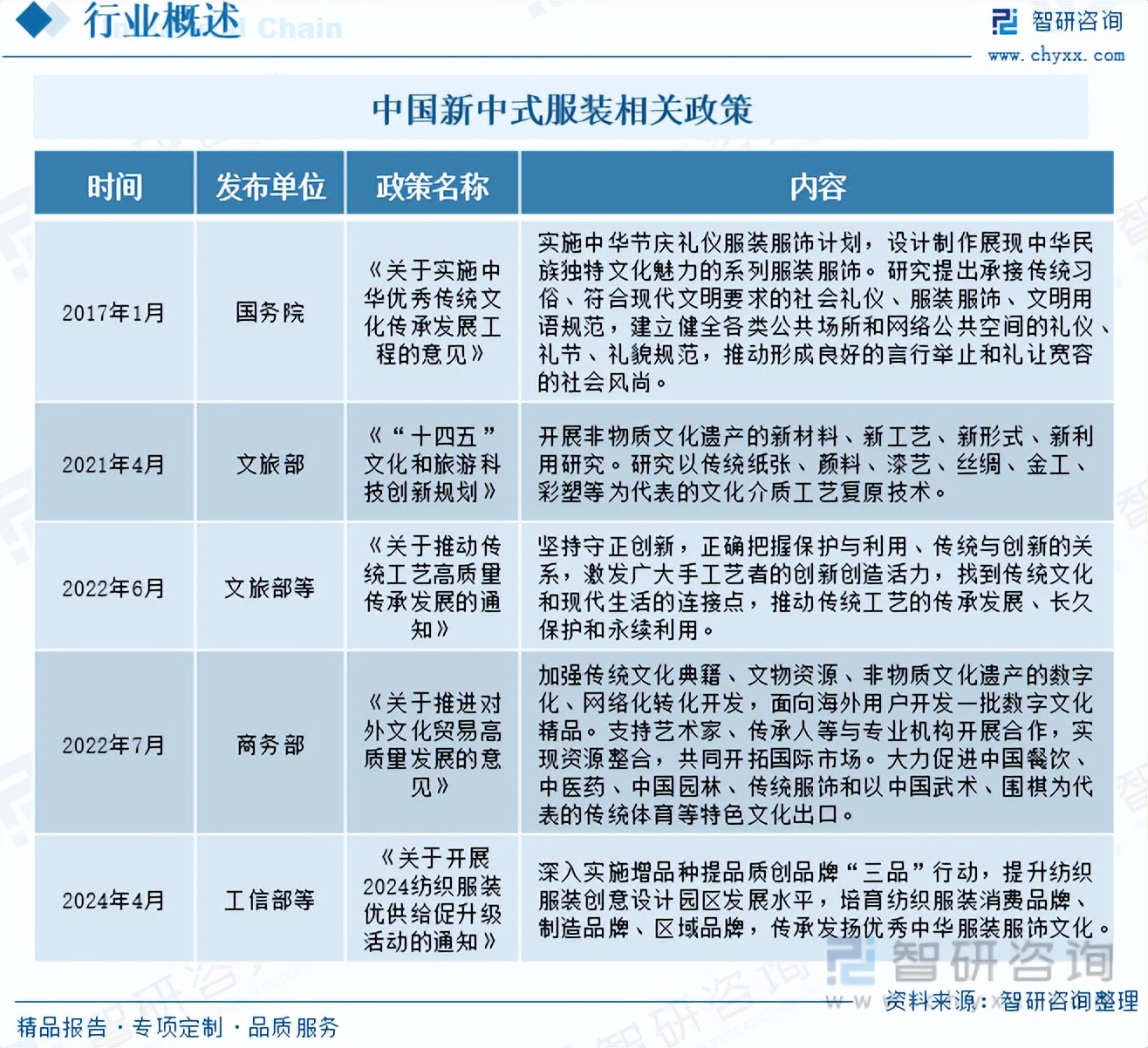 人保车险,人保护你周全_2024年标签印刷行业市场深度分析及未来前景预测
