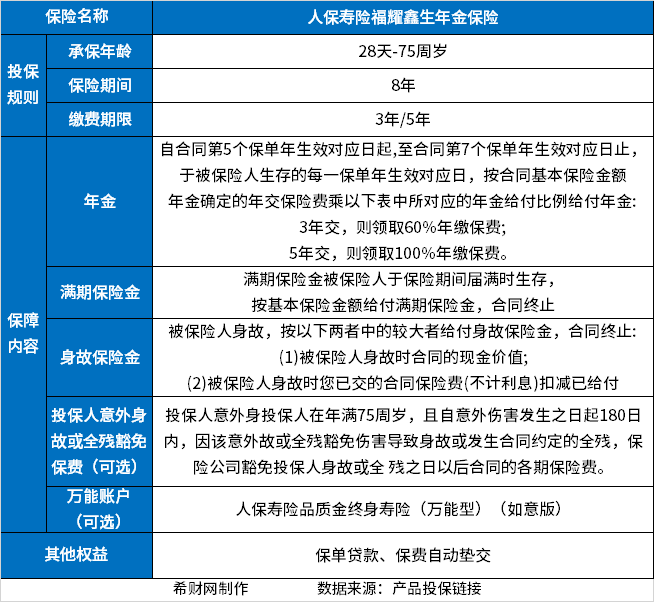 人保服务 ,人保财险 _2024儿童娱乐行业市场发展现状及供需格局分析