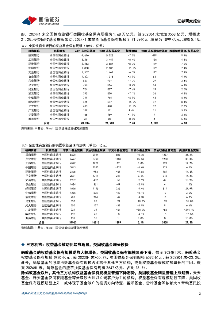 港股反弹“一骑绝尘”基金经理热议后市