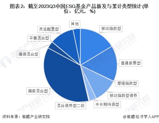 港股反弹“一骑绝尘”基金经理热议后市