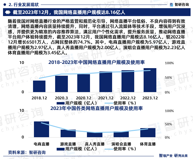 人保服务 ,人保服务_2024中医诊所行业市场发展现状及竞争格局、未来前景分析