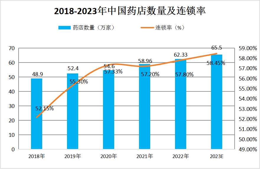 人保车险,人保财险 _2024中医装备行业市场发展现状及竞争格局、未来趋势分析
