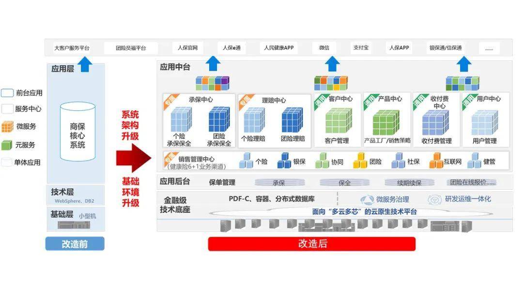 人保车险,人保服务_摩擦复合材料行业市场供需格局及未来发展趋势