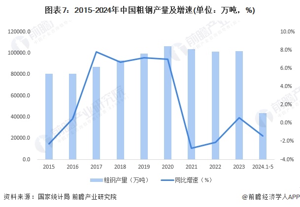 保险有温度,人保护你周全_2024香油行业市场发展现状及供需格局、竞争格局分析