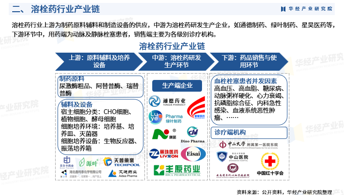 保险有温度,人保伴您前行_2024玄武岩产业链上下游发展现状及市场规模、竞争格局分析