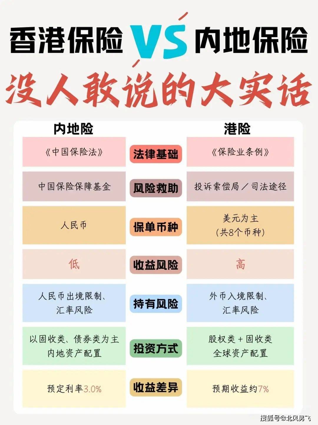 人保服务,拥有“如意行”驾乘险，出行更顺畅！_2024智慧仓储行业发展现状及市场规模、竞争格局分析