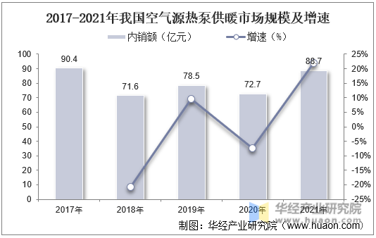 人保车险,人保护你周全_2024年零售银行行业市场发展分析及未来趋势预测