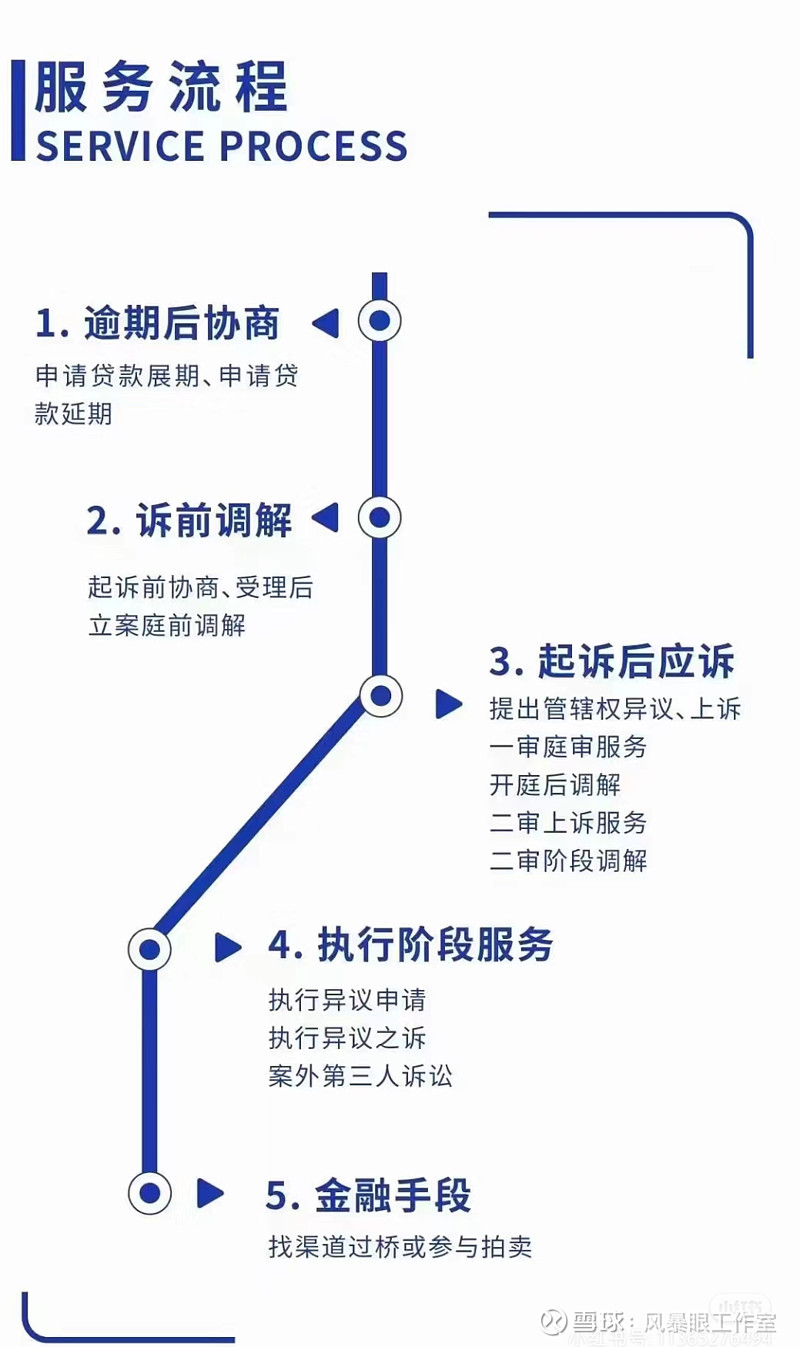拥有“如意行”驾乘险，出行更顺畅！,人保护你周全_2024年产业园区建设行业发展现状、竞争格局及未来发展趋势与前景分析