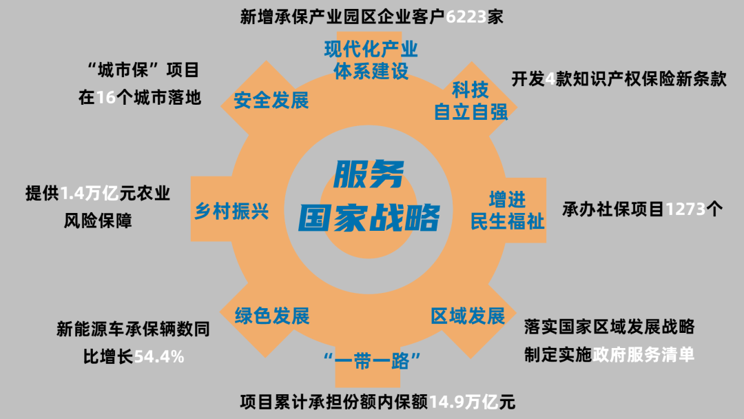 2024手电筒产业发展现状及品牌竞争格局分析_人保服务 ,人保财险 