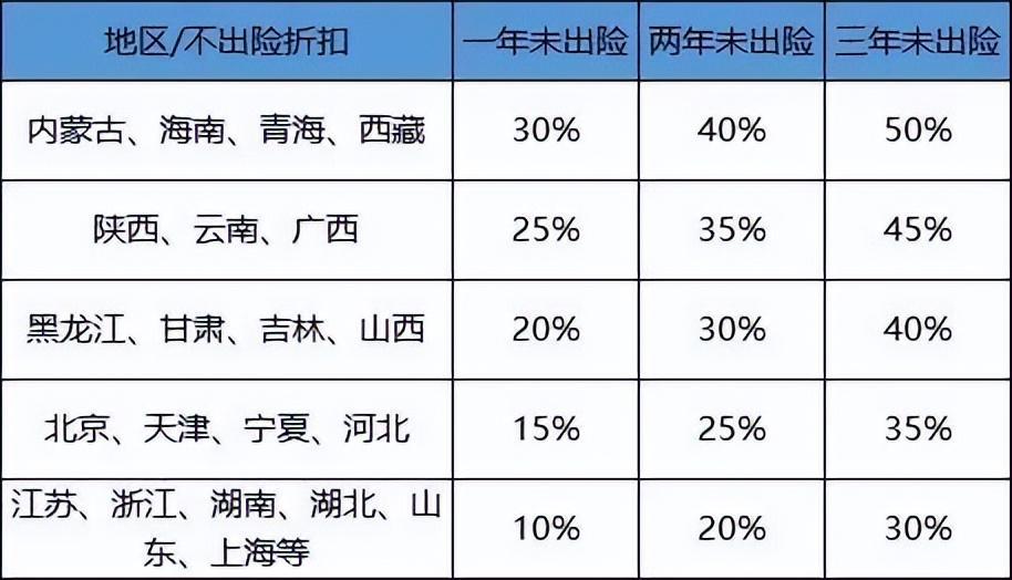 人保车险   品牌优势——快速了解燃油汽车车险,拥有“如意行”驾乘险，出行更顺畅！_2024年水处理系统行业发展环境及未来市场前景分析