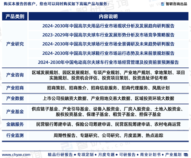 2024年宠物玩具行业发展现状、竞争格局及未来发展趋势与前景分析_人保财险 ,拥有“如意行”驾乘险，出行更顺畅！
