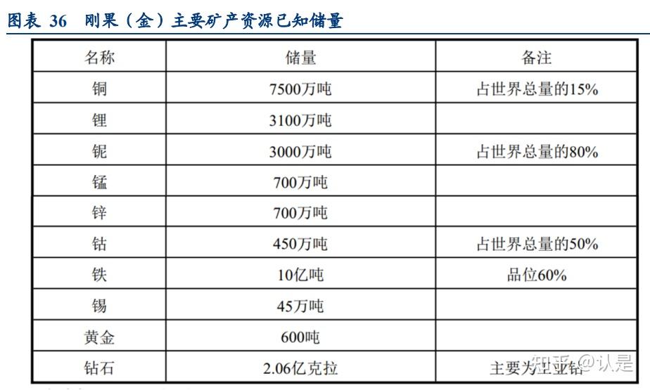 嘉友国际：10月10日至10月11日高管白玉、唐世伦、武子彬、王本利、侯润平减持股份合计206.1万股