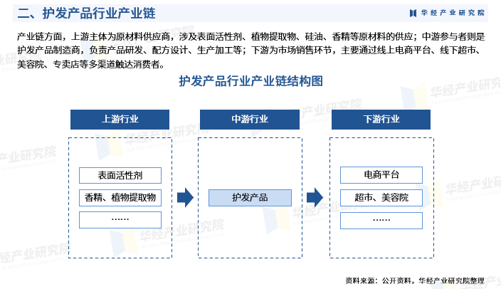 民办高中行业市场发展现状及整体规模、竞争格局分析2024_人保车险   品牌优势——快速了解燃油汽车车险,人保有温度