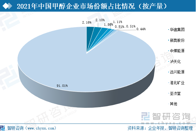 中国太保：1-9月累计原保险保费收入为3694.12亿元，同比增长4.59%