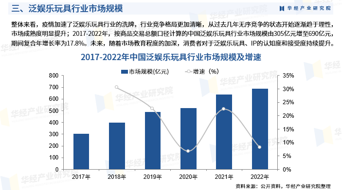 人保服务 ,人保财险政银保 _2024年电网改造行业政策环境及未来市场前景分析