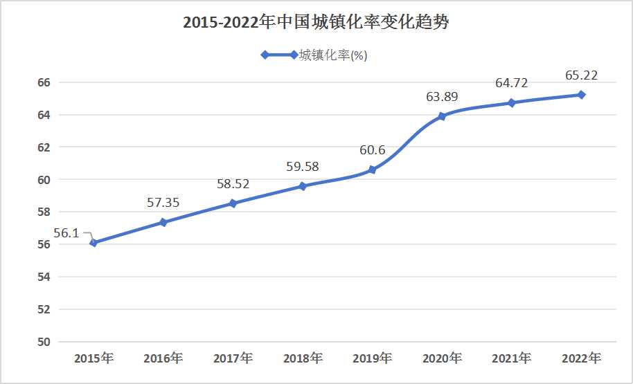 2024年精密仪器产业现状及未来趋势预测分析报告_人保财险 ,拥有“如意行”驾乘险，出行更顺畅！