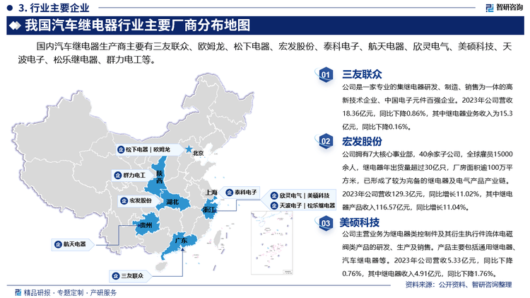中国星级酒店行业前景预测及政策分析_人保服务,人保护你周全