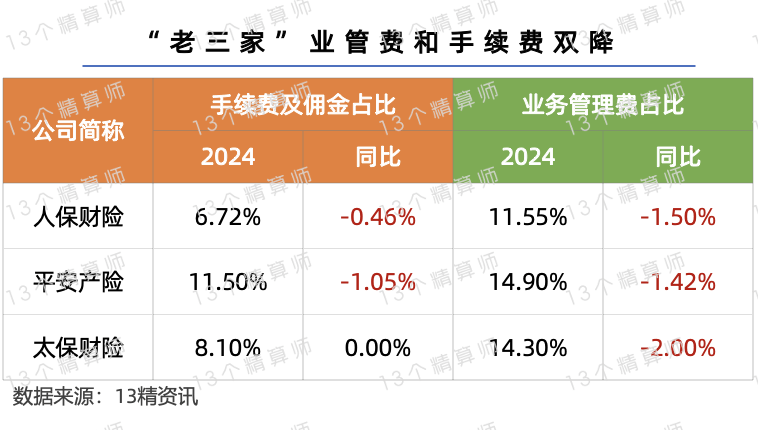 拥有“如意行”驾乘险，出行更顺畅！,人保有温度_2024卫生纸行业市场规模及竞争格局、发展态势分析